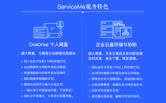 网易企业邮箱“ServiceMe”自助服务功能